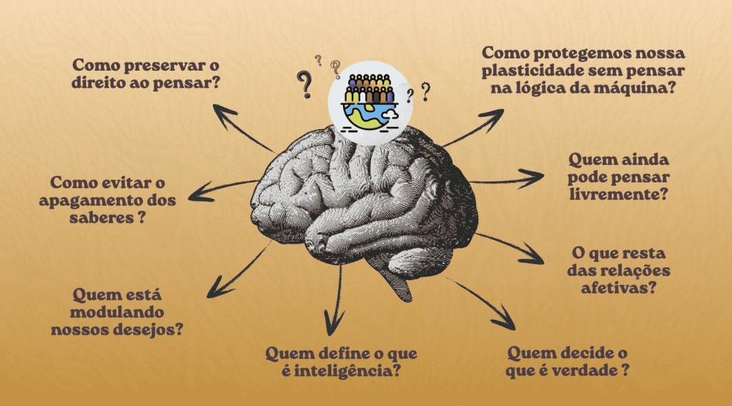 Soberania cognitiva na era da IA: a reconquista da mente no século da máquina