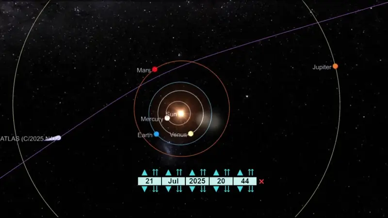 Dá para ver o cometa interestelar 3I/ATLAS a olho nu?