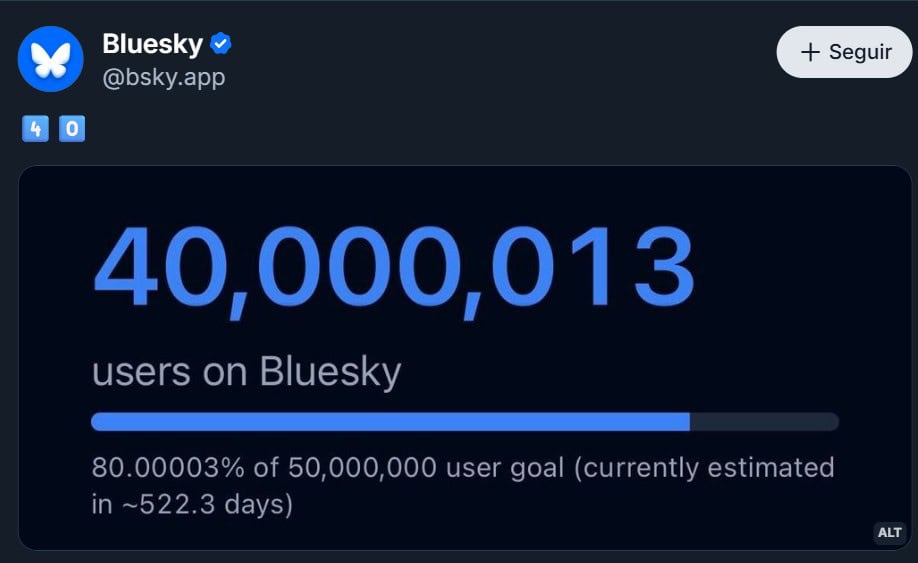 Após 40 milhões de usuários, Bluesky introduz o botão “dislike” na versão beta